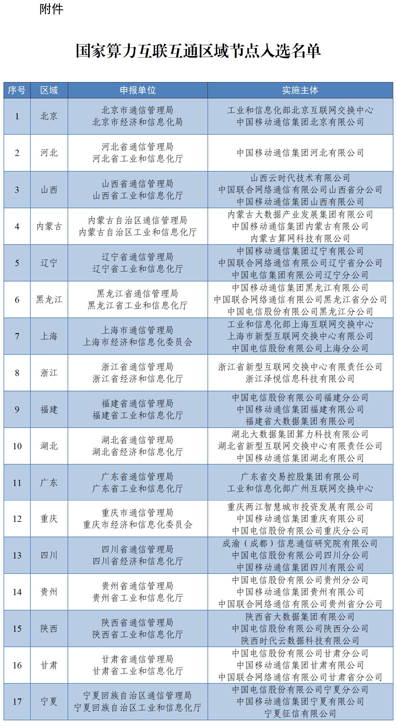 微信图片_2026-08-31_094610_505.png
